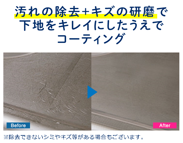 汚れの除去+傷の研磨で下地を綺麗にしたうえでコーティング